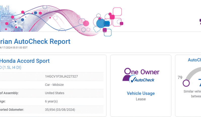 
								Used Honda Accord full									