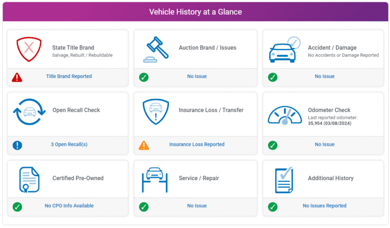 
								Used Honda Accord full									