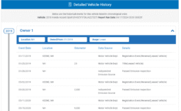 
										Used Honda Accord full									