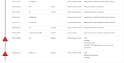 
										Used Honda Accord full									